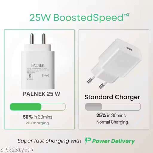 Palnek Original 25W Super Fast Charger with USB-C Cable | Wall Adapter for Samsg Galxy A35/M35/A53/M55
