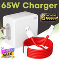 65 Watt Mobile Charger, 65 Watt Fast Charger; Super-Fast Universal Mobile Charger, 65 watt charger, 65 Watt Powerr Adapter