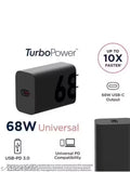 Heavy duty Type -C fast charger with overheat protection