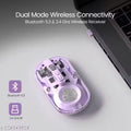 Portronics Toad 8 Transparent Wireless Bluetooth Mouse with Dual Wireless (BT + 2.4 GHz), Rechargeable Battery, Show/Hide Desktop, Multi-Device Pair, Adjust Sensitivity (Purple)